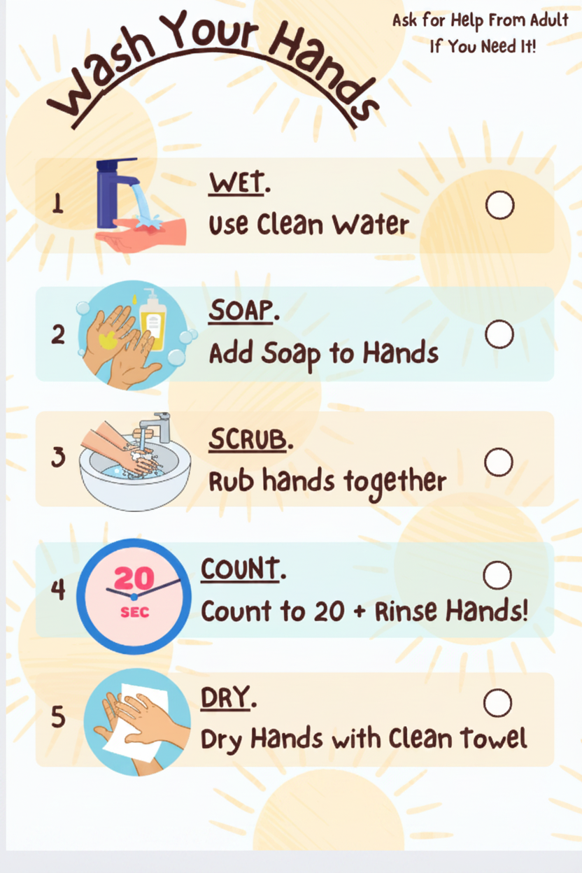 Wash Your Hands Guide Mockup
